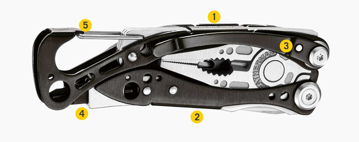 Features Diagram